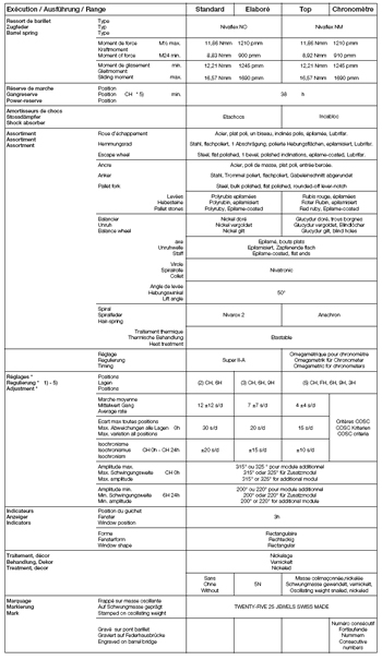 Click for enlarged image